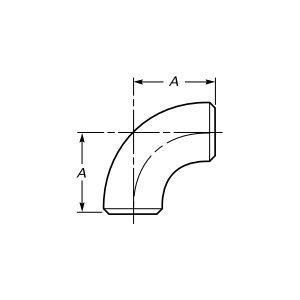 Svar na tupo koleno 90 stupňů