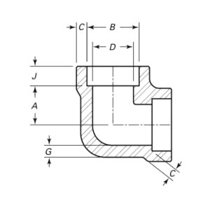 Kované koleno se závitem 90 stupňů